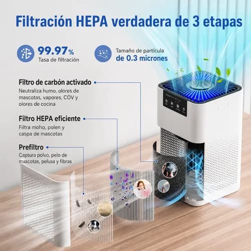 ARoom AP100-A Air Purifier 2