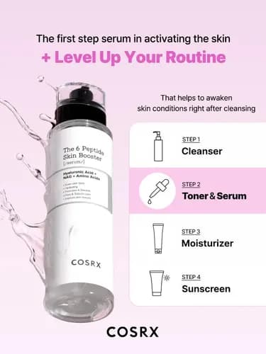 COSRX The 6 Peptide Skin Booster 9