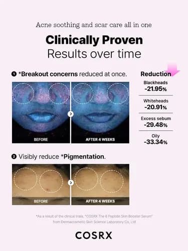 COSRX The 6 Peptide Skin Booster 7