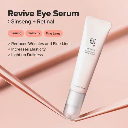 Beauty of Joseon Revive Eye Serum Ginseng + Retinal 2 pack 8
