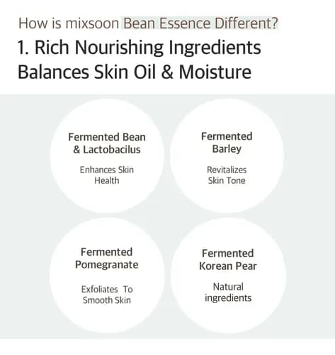 Mixsoon Bean Essence 8