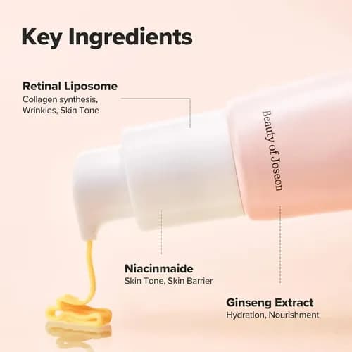 Beauty of Joseon Revive Eye Serum Ginseng + Retinal 2 pack 4