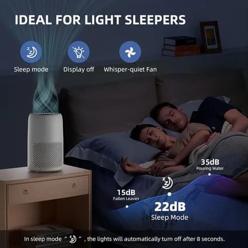 ARoom AP100-A Air Purifier 7
