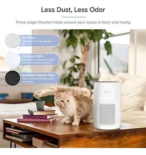 Levoit Core Mini Air Purifier 3