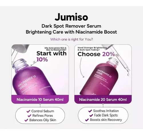 Jumiso Niacinamide 20% Dark Spot Serum 8