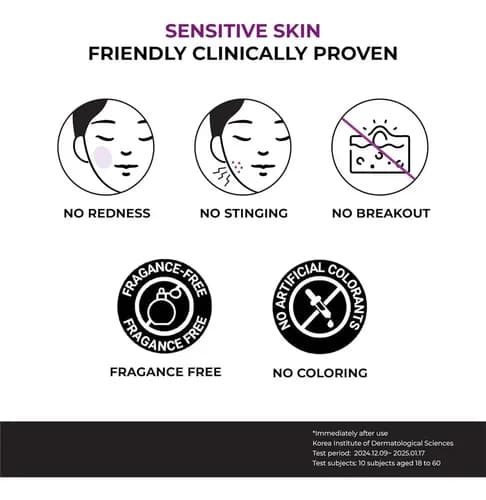 Jumiso Niacinamide 20% Dark Spot Serum 7