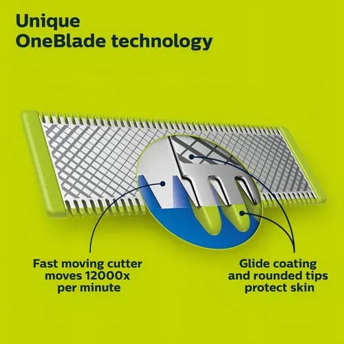 Philips OneBlade 360 Replacement Blades x3 6