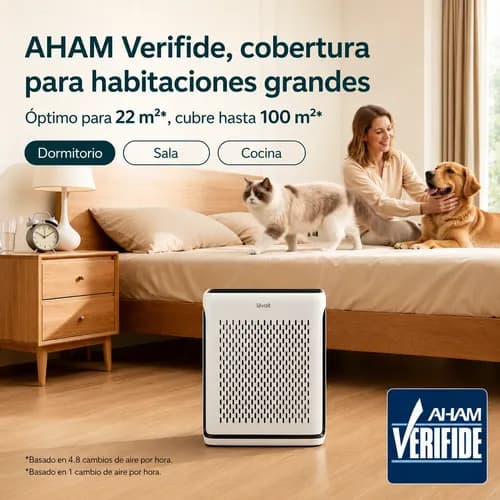 Levoit Vital 100S-P WiFi Air Purifier 3